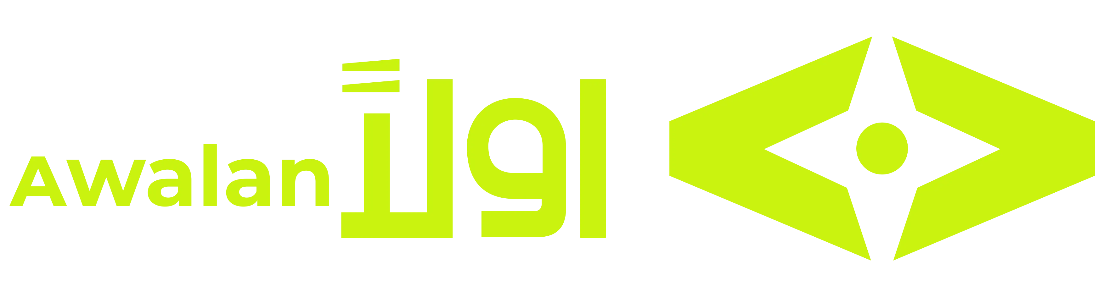 Awaln Real Estate